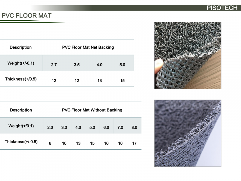 PVC Coil Mat