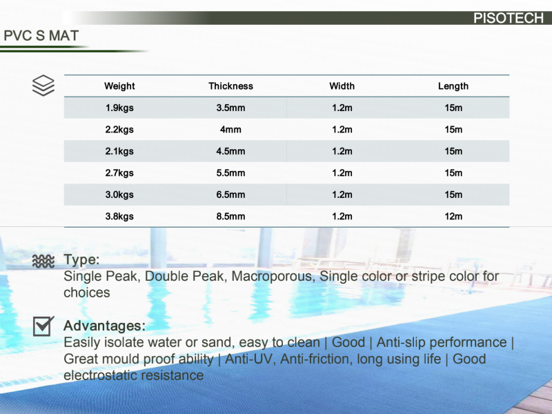 PVC S Mat/Wet Mat