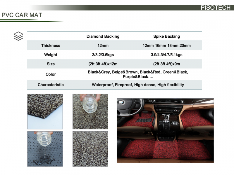 PVC Car Mat